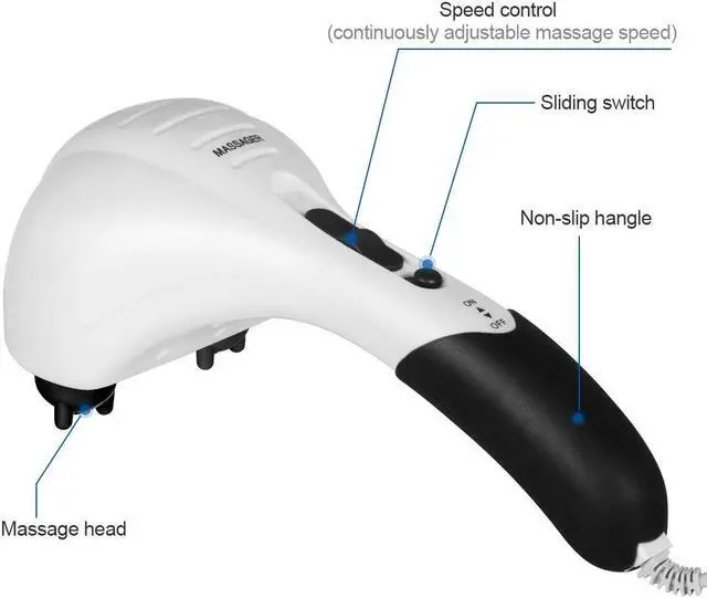 Alt view image 6 of 7 - Handheld Back Massager - Double Head Electric Full Body Massager - Deep Tissue Percussion Massage Hammer for Muscles, Arm, Neck, Shoulder, Back, Leg, Foot (Black)