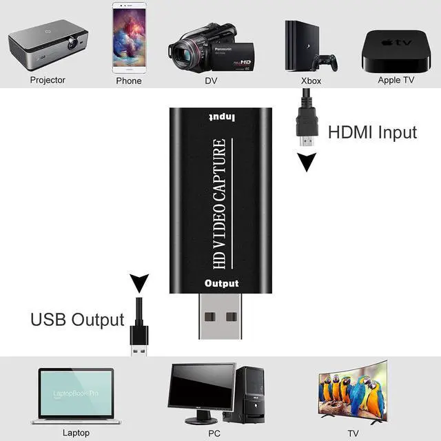 Alt view image 2 of 7 - Audio Video Capture Card,HDMI to USB USB2.0 High Definition 1080p 30fps, Directly to Computer for Gaming, Streaming, Teaching, Video Conference or Live Broadcasting