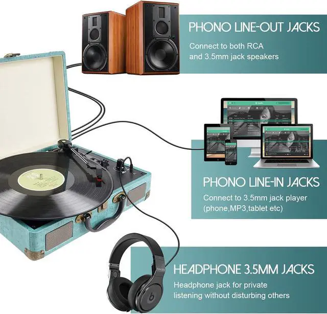Alt view image 2 of 7 - Record Player Vintage 3-Speed Bluetooth Vinyl Turntable with Stereo Speaker, Belt Driven Suitcase Vinyl Record Player