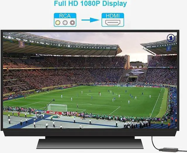 Alt view image 6 of 7 - RCA to HDMI Converter, AV to HDMI cable, 3 RCA CVBS Composite to 1080P HDMI AV Adapter Supporting PAL NTSC for PC, Laptop, TV, STB, VHS, VCR Camera, DVD Etc