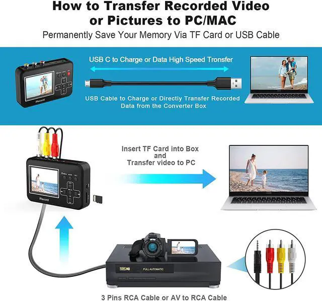 Alt view image 4 of 7 - DIGITNOW Video Converter Video to Digital Converter,VHS to Digital Converter to Capture Video from VCR's,VHS Tapes,Hi8,Camcorder, DVD,TV Box and Gaming Systems