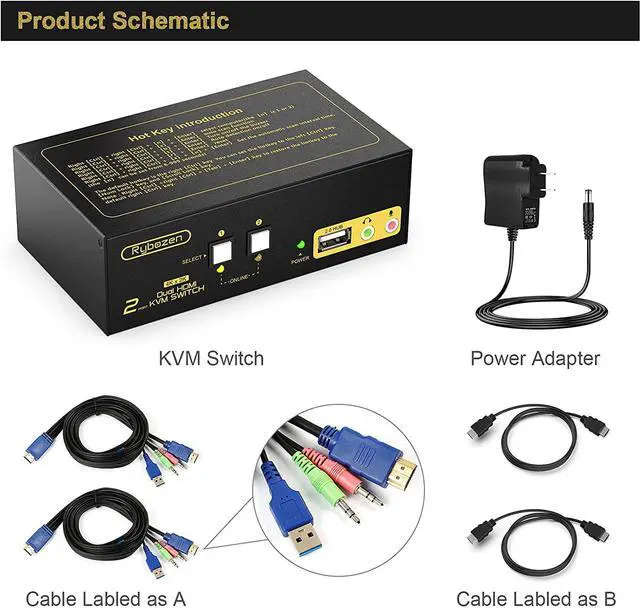 Alt view image 7 of 7 - Rybozen HDMI KVM Switch 2 Port Dual Monitor Extended Display, 4K USB KVM Switch HDMI with Audio Microphone Output and USB 2.0 Hub, PC Monitor Keyboard Mouse Switcher