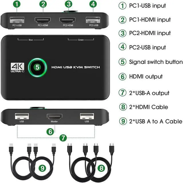 Alt view image 6 of 7 - 4K KVM Switch HDMI 2 Port Box, USB HDMI Switches for 2 Computers Share Keyboard Mouse Printer and one HD Monitor, Support 4K@60Hz, with 2 USB Cables and 2 HDMI Cables