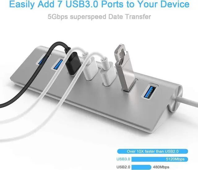 Alt view image 3 of 6 - USB 3.0 Hub 7 Ports, Aluminum USB Hub 3.0 with 5V/4A 20W Power Adapter and 4.9Ft USB Cable, USB Hub for MacBook, Mac Pro, Mac Mini, Laptop, Desktop