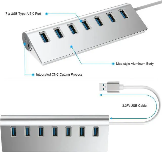 Alt view image 4 of 6 - USB 3.0 Hub 7 Ports, Aluminum USB Hub 3.0 with 5V/4A 20W Power Adapter and 4.9Ft USB Cable, USB Hub for MacBook, Mac Pro, Mac Mini, Laptop, Desktop