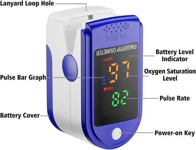Alt view image 2 of 7 - DIGITNOW Fingertip Pulse Oximeter - Large OLED Display Pulse Oximeter Finger Oximetry Blood Oxygen Saturation Monitor for Heart Rate and SpO2