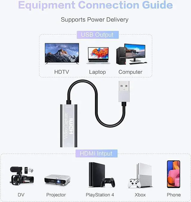 Alt view image 6 of 7 - Capture Card, 4K HDMI to USB 3.0 HD Game Capture Card, 1080P Video Capture Card for Streaming, Nintendo Switch, PS34, YouTube, Xbox - Silver