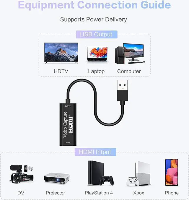 Alt view image 3 of 7 - Capture Card, 4K HDMI to USB 3.0 HD Game Capture Card, 1080P Video Capture Card for Streaming, Nintendo Switch, PS34, YouTube, Xbox - Black