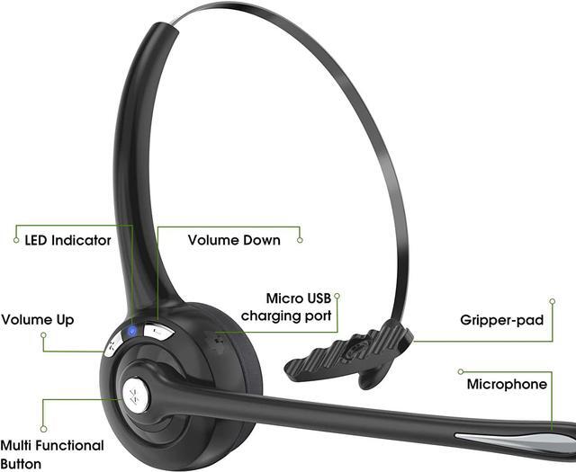 Alt view image 2 of 6 - Bluetooth Headset with Microphone,V5.1, Noise Canceling Wireless On Ear Headphones, Bluetooth Headphones with Mic, Phone Headset Mute Button for Laptop, Skype, Call Centers, Office, Trucker