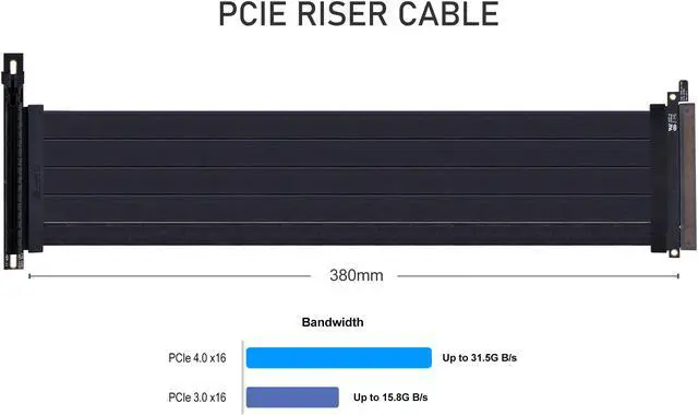 Alt view image 5 of 7 - Lian-Li O11DE-2X Upright GPU Kit  for O11 Dynamic EVO Black  PCI-E 4.0 Riser Cable Included ---O11DE-2X