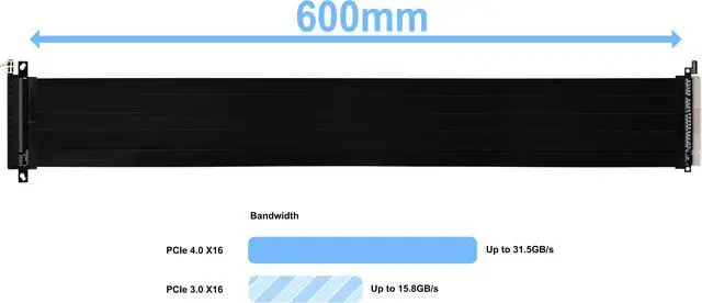 Main image of LIAN LI Premium PCI-E 16X 4.0 Black Extender Riser Cable 600 mm , Black Color ---PW-PCI-4-60X