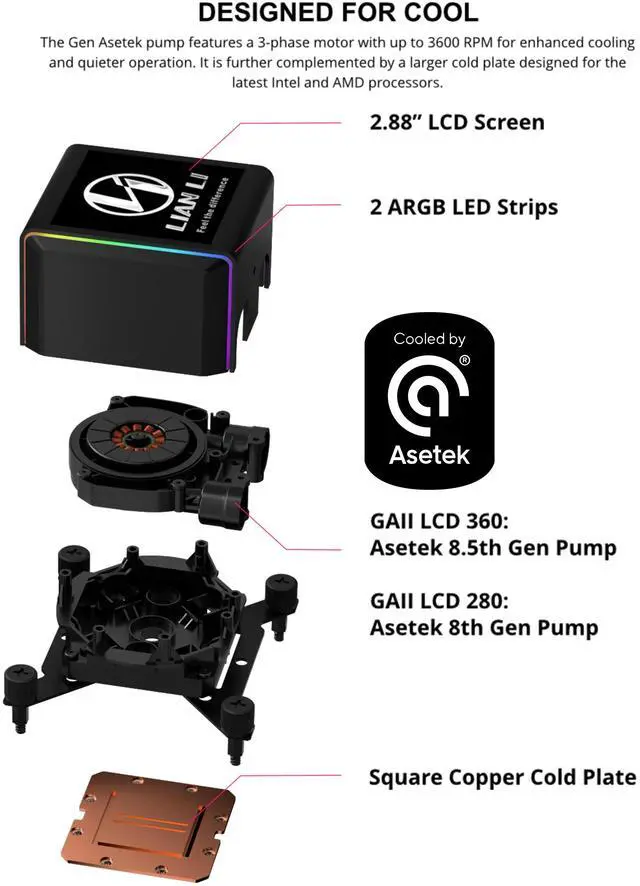 Alt view image 6 of 8 - Lian-Li Galahad II LCD TL Liquid CPU Cooler 280mm AIO - 2X 140 RGB TL Wireless Fans - 2.88 IPS LCD Screen - Black (GA2ALCD28TLW)