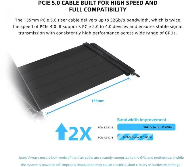 Alt view image 6 of 8 - Lian Li ATX PC Case Multi-Directional 4 Slots Vertical GPU Kit V3 - Premium Gen 5 Riser Cable PCI-E 5.0 x16-155mm, PCIe 3.0/4.0 Compatible, Adjustable Position - (VG4v3 Black)