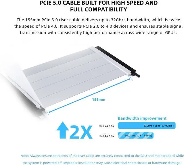 Alt view image 7 of 8 - Lian Li ATX PC Case Multi-Directional 4 Slots Vertical GPU Kit V3 - Premium Gen 5 Riser Cable PCI-E 5.0 x16-155mm, PCIe 3.0/4.0 Compatible, Adjustable Position - (VG4v3 White)
