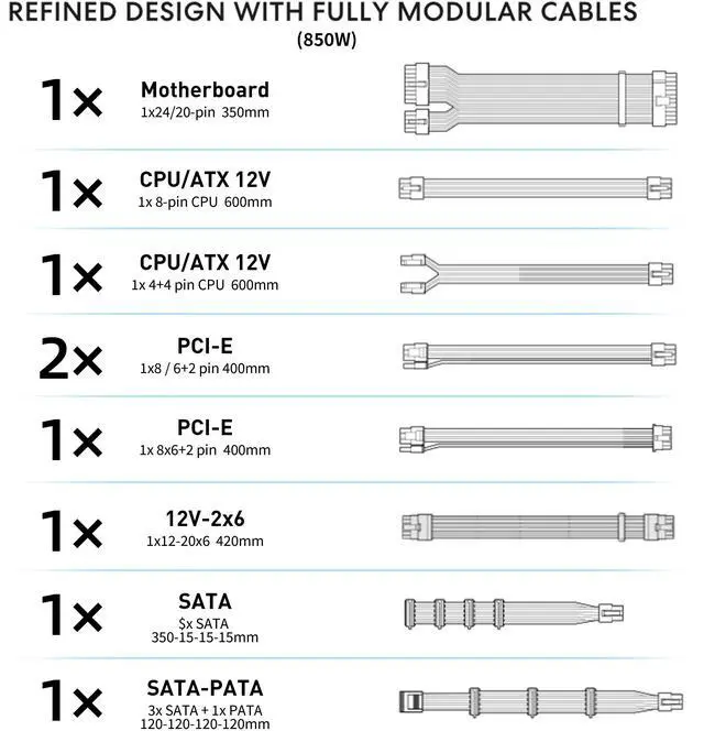 Alt view image 2 of 7 - Lian Li SP850 Gold - 850 Watt SFX Form Factor Power Supply with Native 12V-2x6 Cable - Low Noise - 80 Plus Gold Efficiency - ATX 3.1 & PCIe 5.0 Compliant - 92mm FDB Fan - 10-Year - Black (SP850G.B)