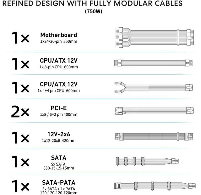 Alt view image 2 of 7 - Lian Li SP750 Gold - 750 Watt SFX Form Factor Power Supply with Native 12V-2x6 Cable - Low Noise - 80 Plus Gold Efficiency - ATX 3.1 & PCIe 5.0 Compliant - 92mm FDB Fan - 10-Year - Black (SP750G.B)