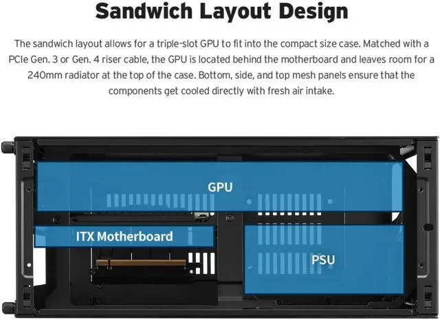 Alt view image 6 of 12 - LIAN LI A4-H2O Black SPCC / Aluminum Mini-ITX Computer Case, PCI4.0 Riser Card Cable Included (A4-H2O X4)