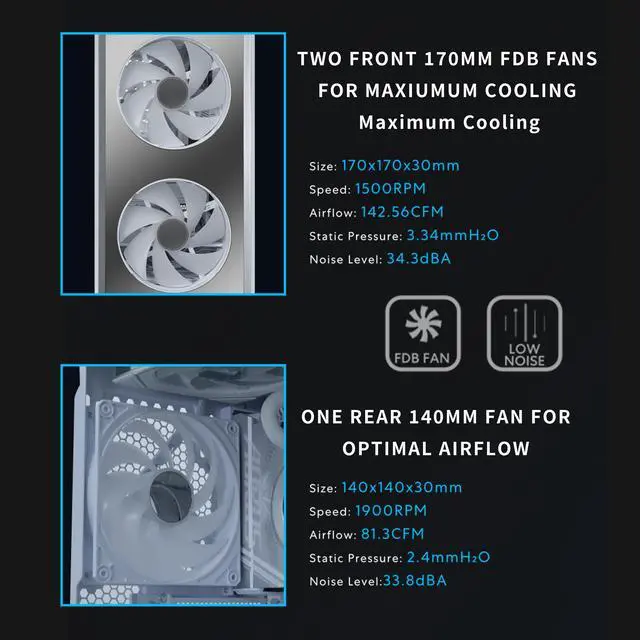 Alt view image 7 of 7 - Lian Li LANCOOL 217 INF White Infinity Mirror Computer Case, Mid-Tower ATX PC Case w/ 3 Pre-Installed Fans, 2x170mm ARGB Fans, 1x140mm, Front Mirror Glass Panel, Optimized Airflow - White (LAN217INFW)