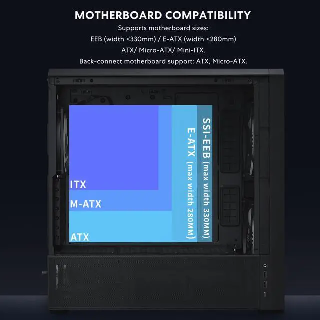 Alt view image 4 of 7 - Lian Li LANCOOL 217 INF Black Infinity Mirror Computer Case, Mid-Tower ATX PC Case w/ 3 Pre-Installed Fans, 2x170mm ARGB Fans, 1x140mm, Front Mirror Glass Panel, Optimized Airflow - Black (LAN217INFX)