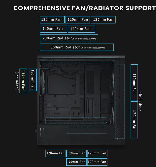 Alt view image 5 of 7 - Lian Li LANCOOL 217 INF Black Infinity Mirror Computer Case, Mid-Tower ATX PC Case w/ 3 Pre-Installed Fans, 2x170mm ARGB Fans, 1x140mm, Front Mirror Glass Panel, Optimized Airflow - Black (LAN217INFX)