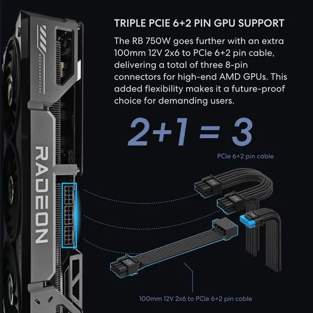 Alt view image 6 of 7 - Lian Li RB750 80 Plus Bronze Non Modular - Low-Noise ATX 750 Watt Power Supply with 12+4Pin Connector - ATX 3.1 & PCIe 5.1 Compliant - Cable Management - 135mm Larger Fan - Black (RB0750B)