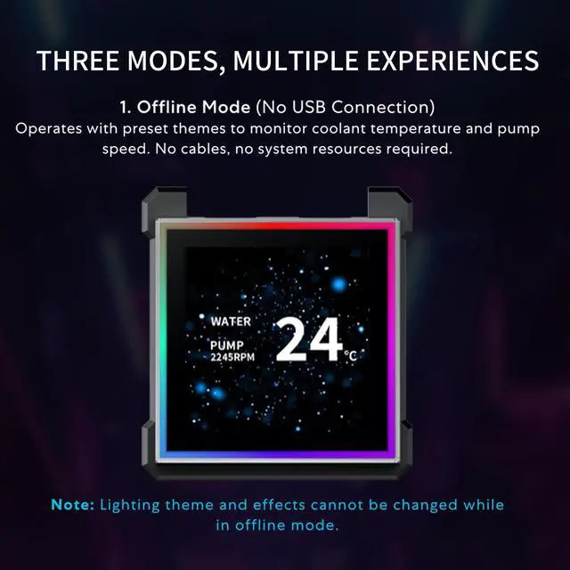 Alt view image 5 of 7 - Lian Li Hydroshift II 360 CL ARGB Liquid CPU Cooler - 360mm AIO - 3.4" IPS LCD Square Screen - Daisy-Chain - Low-Noise - Intel LGA 1851/1700, AMD AM5/AM4 - 3X CL120 ARGB Fans - White (HS2LCDS36CW)