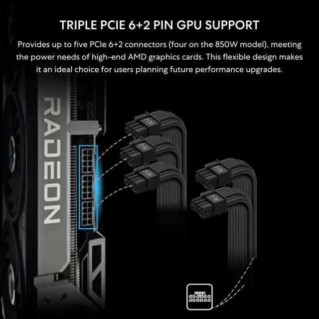 Alt view image 4 of 7 - Lian Li SX 850W Full Modular SXP Compact ATX Form Factor Power Supply w/ 12V-2x6 Cable - ATX 3.1 & PCIE 5.1 Compliant, Cybenetics Platinum Efficiency - 140MM - 10 Year Warranty - Black (SX0850P.B)