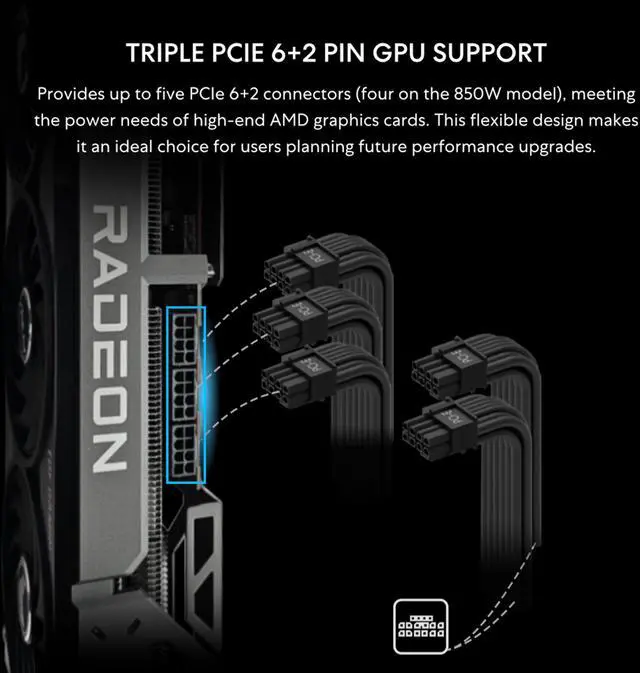 Alt view image 4 of 7 - Lian Li SX 1000W Full Modular SXP Compact ATX Form Factor Power Supply w/ 12V-2x6 Cable - ATX 3.1 & PCIE 5.1 Compliant, Cybenetics Platinum Efficiency - 140MM - 10 Year Warranty - Black (SX1000P.B)