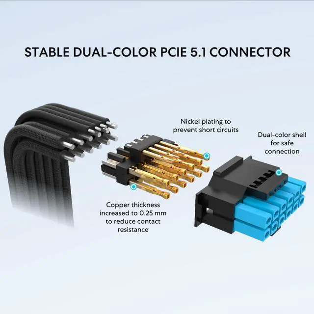 Alt view image 6 of 7 - Lian Li SX 1000W Full Modular SXP Compact ATX Form Factor Power Supply w/ 12V-2x6 Cable - ATX 3.1 & PCIE 5.1 Compliant, Cybenetics Platinum Efficiency - 140MM - 10 Year Warranty - Black (SX1000P.B)