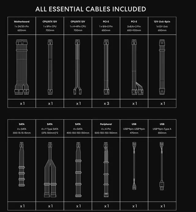 Alt view image 4 of 6 - Lian Li RS1000W - Rotational Shift Fully Modular ATX Power Supply - 1000W - Cybenetics 80 Plus Gold Efficiency - ATX 3.1 & PCIe 5.1 Compliant - Easy Cable Management - White (RS1000G.W)