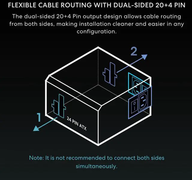 Alt view image 7 of 7 - Lian Li RS1000X - Rotational Shift Fully Modular ATX Power Supply - 1000W - Cybenetics 80 Plus Gold Efficiency - ATX 3.1 & PCIe 5.1 Compliant - Easy Cable Management - Black (RS1000G.B)