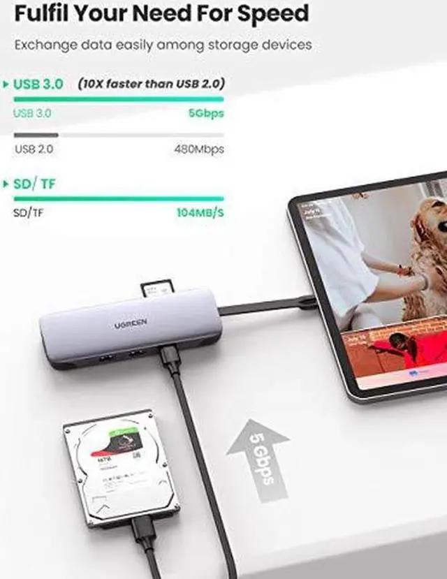 Alt view image 6 of 7 - UGREEN USB C Hub 9 in 1 USB Type C HDMI Multiport Adapter Dock with 4K HDMI, VGA, Gigabit Ethernet, PD Charging, 3 USB 3.0 Ports, SD Card Reader Compatible for MacBook Pro Air 2020 2019 2018, Dell XPS