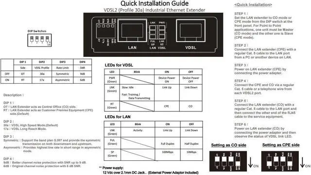 Alt view image 15 of 17 - Ethernet Extender Kit (Pair 2pc) - Tupavco TEX-100 - Range up to 1 Mile/7000FT over Phone Copper Wire or CAT5/CAT6 Network Cable -VDSL2 Lan Booster Bridge Repeater-VDSL High-Speed Broadband 100 Mbps