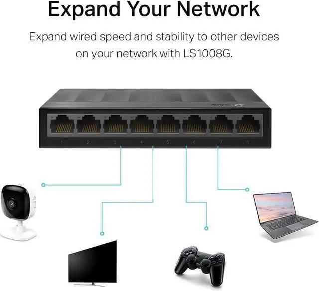 Alt view image 11 of 20 - TP-Link Litewave 8 Port Gigabit Ethernet Switch | Desktop Ethernet Splitter | Plastic Case | Unshielded Network Switch | Plug & Play | Fanless Quiet | Unmanaged (LS1008G)