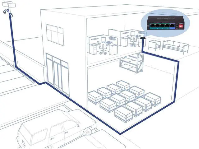 Alt view image 12 of 20 - TRENDnet 5-Port Gigabit Long Range PoE+ Switch, 4 x Gigabit PoE+ Ports, 1 x Gigabit Port, 32W PoE Budget, 10Gbps Switching Capacity, Extends PoE+ 200m (656 ft), Lifetime Protection, Black, TPE-LG50