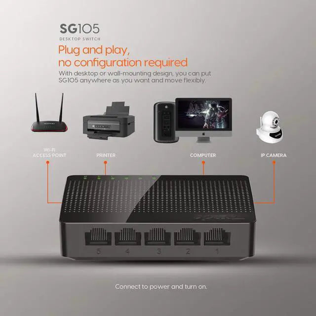 Alt view image 11 of 20 - Tenda Network SG105 5-Port 10/100/1000 Gigabit Desktop Switch