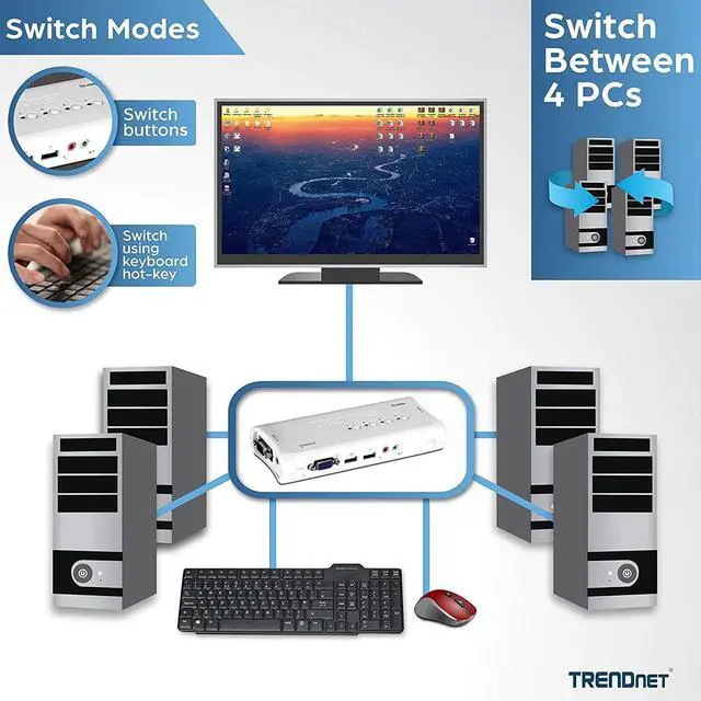 Alt view image 9 of 12 - TRENDnet 4-Port USB KVM Switch and Cable Kit with Audio, TK-409K