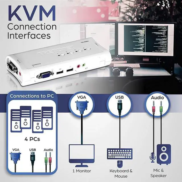 Alt view image 10 of 12 - TRENDnet 4-Port USB KVM Switch and Cable Kit with Audio, TK-409K