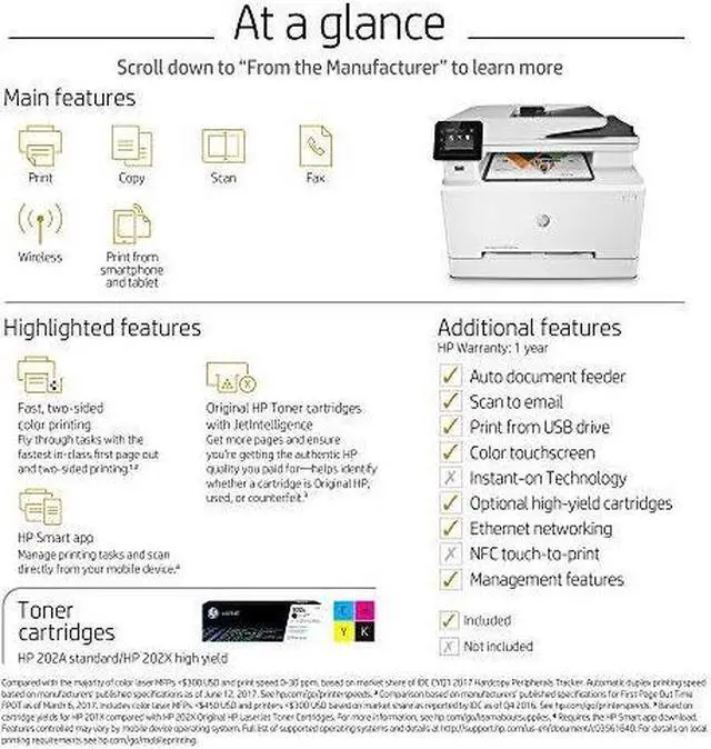Alt view image 6 of 7 - HP LaserJet Pro M281fdw All in One Wireless Color Laser Printer