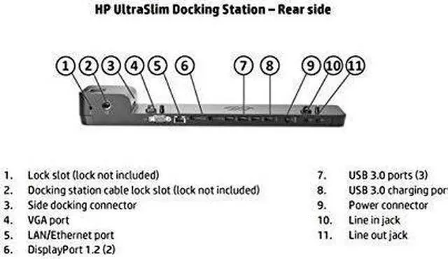 Alt view image 6 of 7 - HP Ultra Slim Docking Station G2 D9Y32