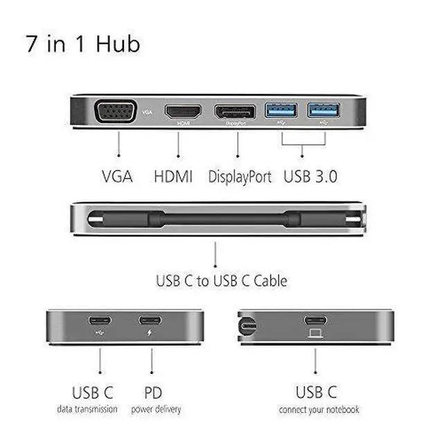 Alt view image 6 of 7 - USB-C to Hub,CableDeconn 8 in 1 Digital Multi-port USB-C to HDMI/VGA/Displayport Output USB-C PD PC 2 USB 3.0 Ports Cable Adapter for 2017 Macbook Pro
