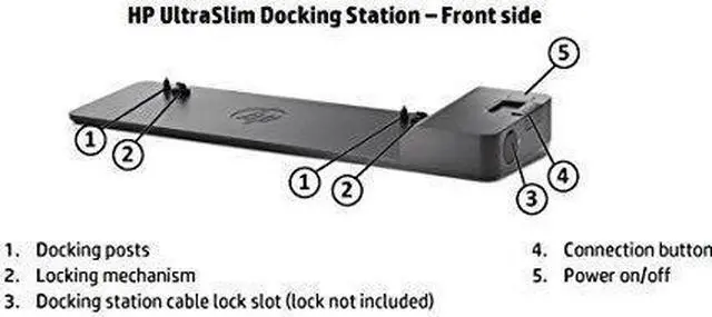 Alt view image 5 of 7 - HP Ultra Slim Docking Station G2 D9Y32