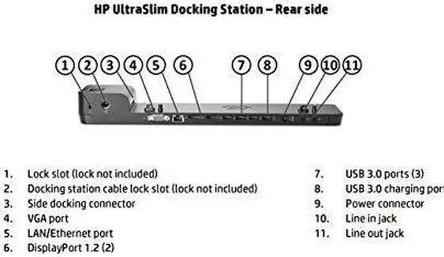 Alt view image 6 of 7 - HP 2013 D9Y32AA UltraSlim Docking Station with 65W Adapter D9Y32AA#ABA