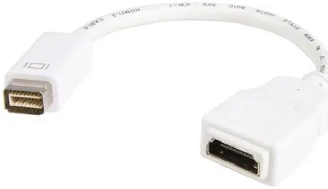 Main image of Mini DVI to HDMI Video Adapter for Macbooks and iMacs- M/F