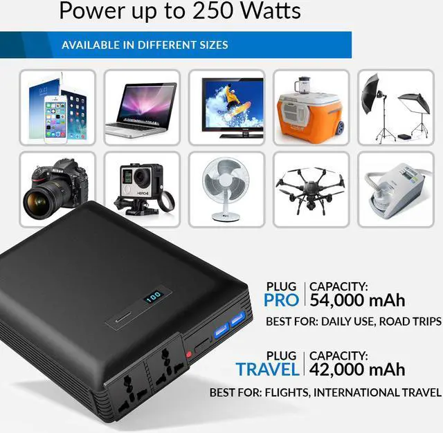 Alt view image 2 of 6 - ChargeTech Portable Power Supply 42,000 mAh Battery Pack, (2) USB Ports, (2) AC Outlets 250W, 110V (CT-600009 - PLUG42K)