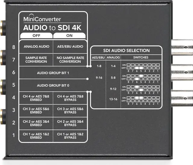 Alt view image 3 of 7 - blackmagic design mini converter audio to sdi 4k bmdconvmcauds4k