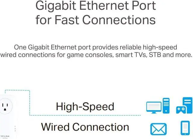 Alt view image 18 of 20 - TP-Link AV2000 Ethernet 2-Port GHz Passthrough Powerline Kit, 2 Pack