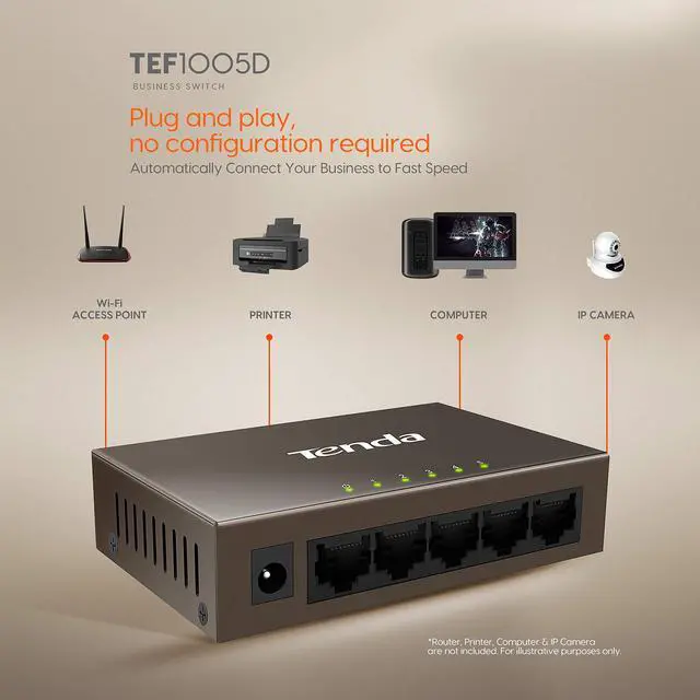 Alt view image 3 of 11 - Tenda Fast 10/100Mbps 5-port Fast Ethernet Switch (TEF1005D)