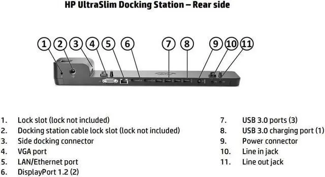 Alt view image 6 of 7 - HP D9Y32 UltraSlim Docking Station G2