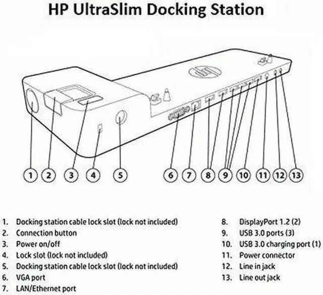 Alt view image 4 of 4 - HP Ultra Slim Docking Station G2 D9Y32